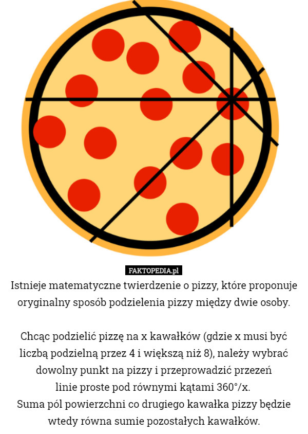Istnieje matematyczne twierdzenie o pizzy, które proponuje oryginalny sposób podzielenia pizzy między dwie osoby.

Chcąc podzielić pizzę na x kawałków (gdzie x musi być liczbą podzielną przez 4 i większą niż 8), należy wybrać dowolny punkt na pizzy i przeprowadzić przezeń
 linie proste pod równymi kątami 360°/x. 
Suma pól powierzchni co drugiego kawałka pizzy będzie wtedy równa sumie pozostałych kawałków. 