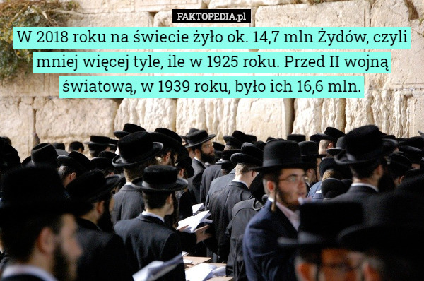 W 2018 roku na świecie żyło ok. 14,7 mln Żydów, czyli mniej więcej tyle, ile w 1925 roku. Przed II wojną światową, w 1939 roku, było ich 16,6 mln. 