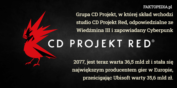 Grupa CD Projekt, w której skład wchodzi studio CD Projekt Red, odpowiedzialne ze Wiedźmina III i zapowiadany Cyberpunk



2077, jest teraz warta 36,5 mld zł i stała się największym producentem gier w Europie, prześcigając Ubisoft warty 35,6 mld zł. 