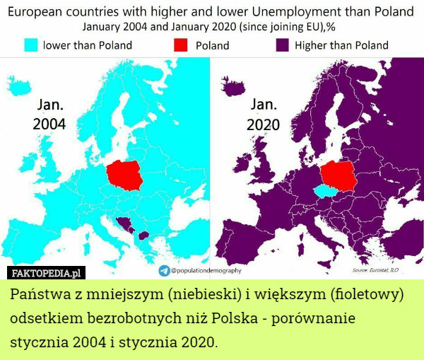 Państwa z mniejszym (niebieski) i większym (fioletowy) odsetkiem bezrobotnych niż Polska - porównanie stycznia 2004 i stycznia 2020. 