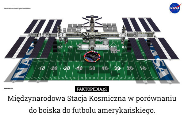 Międzynarodowa Stacja Kosmiczna w porównaniu do boiska do futbolu amerykańskiego. 