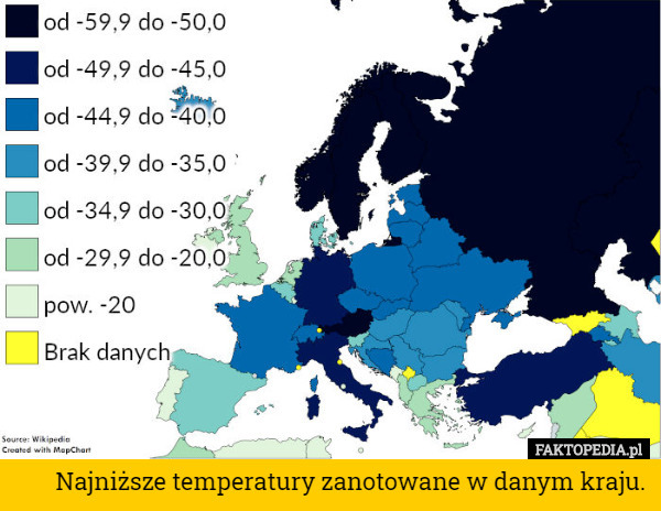 Najniższe temperatury zanotowane w danym kraju. 