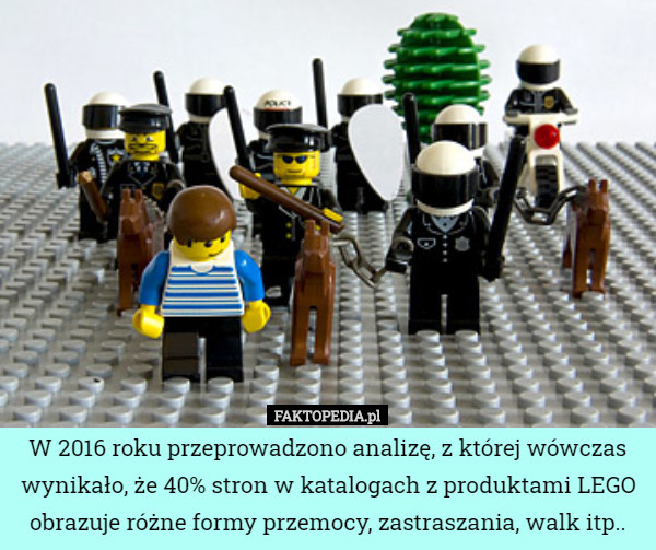 W 2016 roku przeprowadzono analizę, z której wówczas wynikało, że 40% stron w katalogach z produktami LEGO obrazuje różne formy przemocy, zastraszania, walk itp.. 