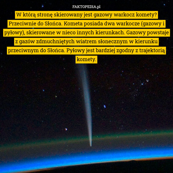 W którą stronę skierowany jest gazowy warkocz komety?
Przeciwnie do Słońca. Kometa posiada dwa warkocze (gazowy i pyłowy), skierowane w nieco innych kierunkach. Gazowy powstaje z gazów zdmuchniętych wiatrem słonecznym w kierunku przeciwnym do Słońca. Pyłowy jest bardziej zgodny z trajektorią komety. 