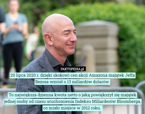 20 lipca 2020 r. dzięki skokowi cen akcji Amazona majątek Jeffa Bezosa wzrósł o 13 miliardów dolarów.

To największa dzienna kwota netto o jaką powiększył się majątek jednej osoby od czasu uruchomienia Indeksu Miliarderów Bloomberga, co miało miejsce w 2012 roku. 