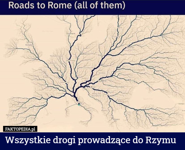 Wszystkie drogi prowadzące do Rzymu 