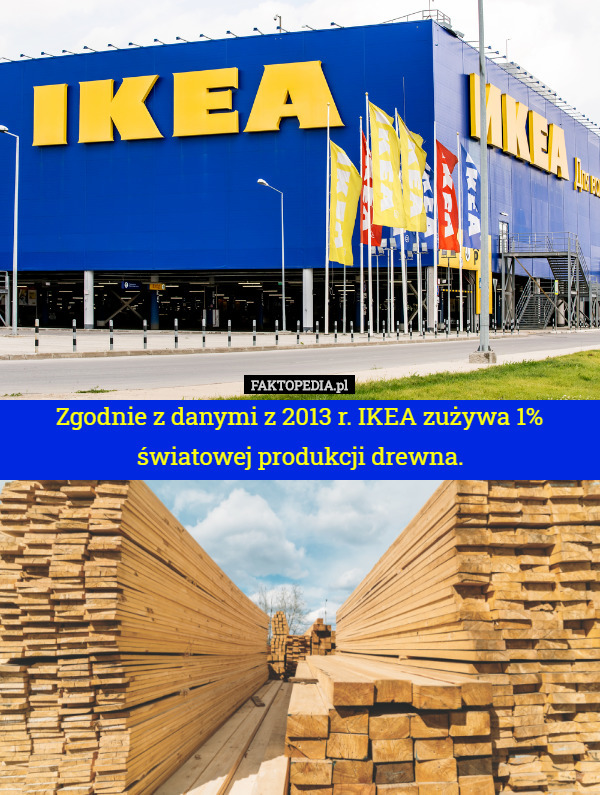Zgodnie z danymi z 2013 r. IKEA zużywa 1% światowej produkcji drewna. 
