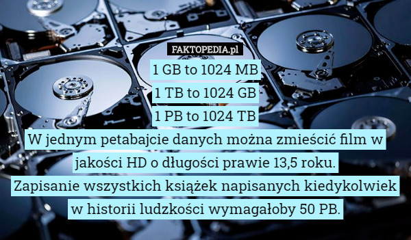 1 GB to 1024 MB
1 TB to 1024 GB
1 PB to 1024 TB
W jednym petabajcie danych można zmieścić film w jakości HD o długości prawie 13,5 roku.
Zapisanie wszystkich książek napisanych kiedykolwiek w historii ludzkości wymagałoby 50 PB. 