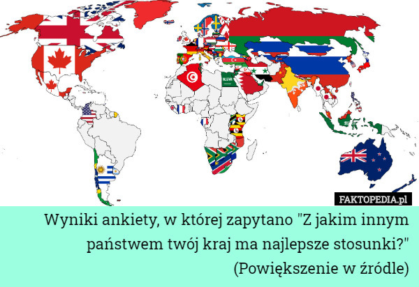 Wyniki ankiety, w której zapytano "Z jakim innym państwem twój kraj ma najlepsze stosunki?"
(Powiększenie w źródle) 
