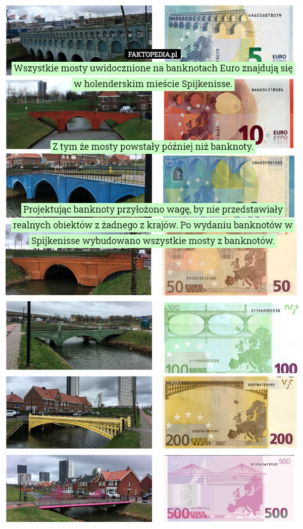 Wszystkie mosty uwidocznione na banknotach Euro znajdują się w holenderskim mieście Spijkenisse.



Z tym że mosty powstały później niż banknoty.



Projektując banknoty przyłożono wagę, by nie przedstawiały realnych obiektów z żadnego z krajów. Po wydaniu banknotów w Spijkenisse wybudowano wszystkie mosty z banknotów. 