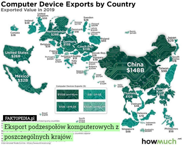Eksport podzespołów komputerowych z poszczególnych krajów. 