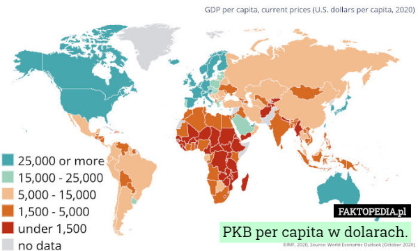 PKB per capita w dolarach. 