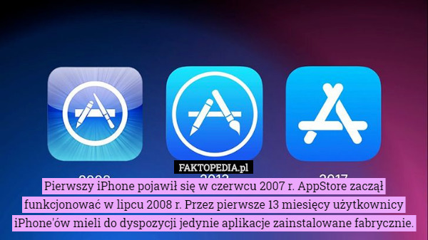 Pierwszy iPhone pojawił się w czerwcu 2007 r. AppStore zaczął funkcjonować w lipcu 2008 r. Przez pierwsze 13 miesięcy użytkownicy iPhone'ów mieli do dyspozycji jedynie aplikacje zainstalowane fabrycznie. 