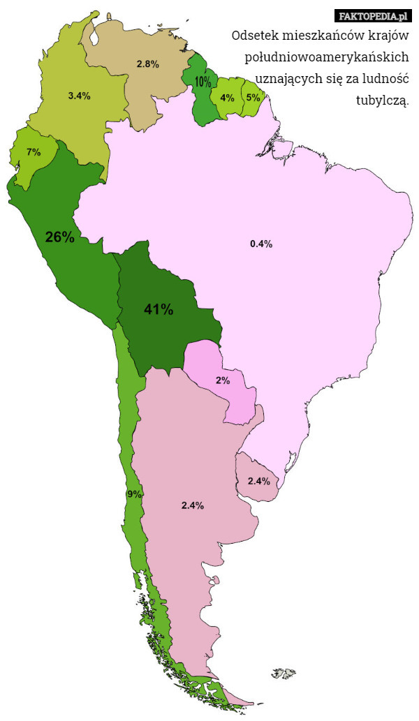 Odsetek mieszkańców krajów południowoamerykańskich uznających się za ludność tubylczą. 