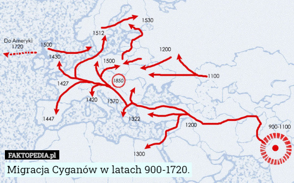 Migracja Cyganów w latach 900-1720. 