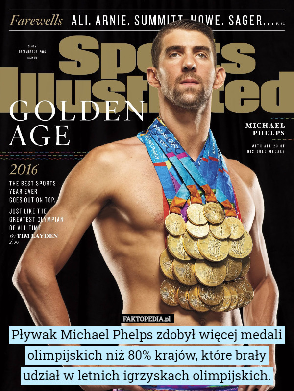 Pływak Michael Phelps zdobył więcej medali olimpijskich niż 80% krajów, które brały
 udział w letnich igrzyskach olimpijskich. 