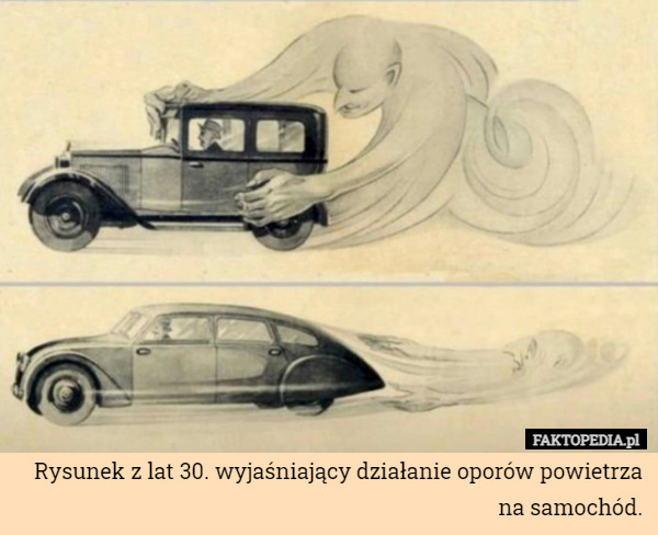 Rysunek z lat 30. wyjaśniający działanie oporów powietrza na samochód. 