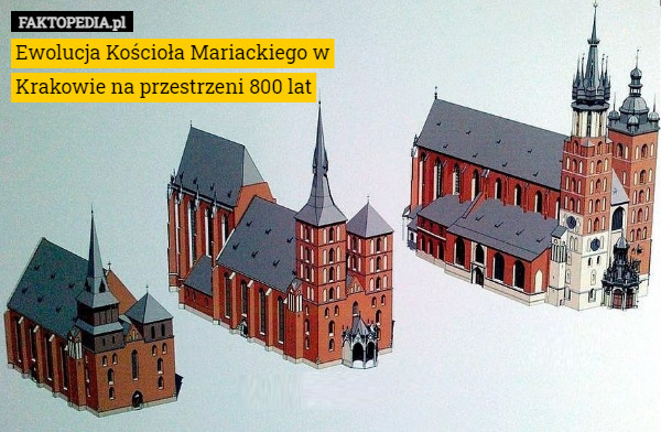 Ewolucja Kościoła Mariackiego w Krakowie na przestrzeni 800 lat 