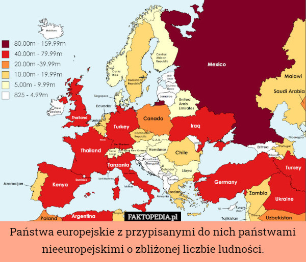 Państwa europejskie z przypisanymi do nich państwami nieeuropejskimi o zbliżonej liczbie ludności. 