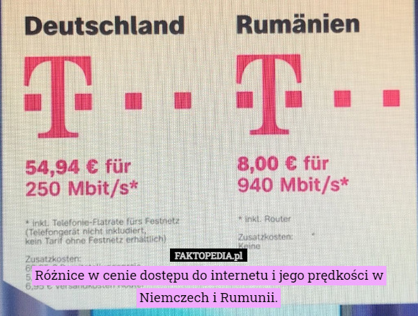Różnice w cenie dostępu do internetu i jego prędkości w Niemczech i Rumunii. 