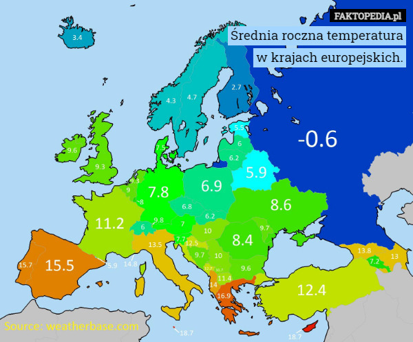 Średnia roczna temperatura
w krajach europejskich. 
