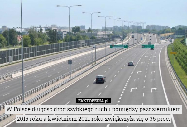 W Polsce długość dróg szybkiego ruchu pomiędzy październikiem 2015 roku a kwietniem 2021 roku zwiększyła się o 36 proc. 