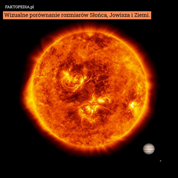 Wizualne porównanie rozmiarów Słońca, Jowisza i Ziemi. 