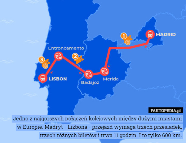 Jedno z najgorszych połączeń kolejowych między dużymi miastami
 w Europie. Madryt - Lizbona - przejazd wymaga trzech przesiadek, trzech różnych biletów i trwa 11 godzin. I to tylko 600 km. 