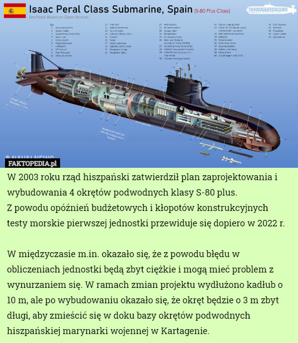 W 2003 roku rząd hiszpański zatwierdził plan zaprojektowania i wybudowania 4 okrętów podwodnych klasy S-80 plus.
Z powodu opóźnień budżetowych i kłopotów konstrukcyjnych testy morskie pierwszej jednostki przewiduje się dopiero w 2022 r.

W międzyczasie m.in. okazało się, że z powodu błędu w obliczeniach jednostki będą zbyt ciężkie i mogą mieć problem z wynurzaniem się. W ramach zmian projektu wydłużono kadłub o 10 m, ale po wybudowaniu okazało się, że okręt będzie o 3 m zbyt długi, aby zmieścić się w doku bazy okrętów podwodnych hiszpańskiej marynarki wojennej w Kartagenie. 