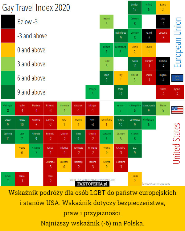 Wskaźnik podróży dla osób LGBT do państw europejskich
 i stanów USA. Wskaźnik dotyczy bezpieczeństwa,
praw i przyjazności.
Najniższy wskaźnik (-6) ma Polska. 