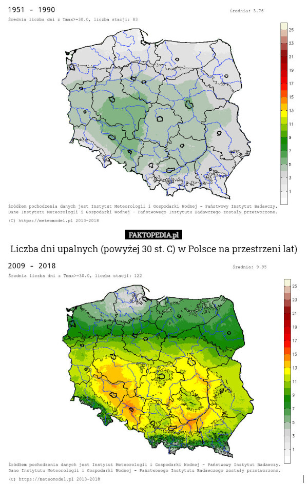 Liczba dni upalnych (powyżej 30 st. C) w Polsce na przestrzeni lat) 