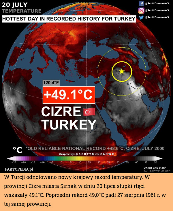 W Turcji odnotowano nowy krajowy rekord temperatury. W prowincji Cizre miasta Şırnak w dniu 20 lipca słupki rtęci wskazały 49,1°C. Poprzedni rekord 49,0°C padł 27 sierpnia 1961 r. w tej samej prowincji. 