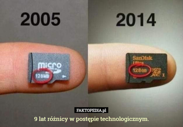 9 lat różnicy w postępie technologicznym. 