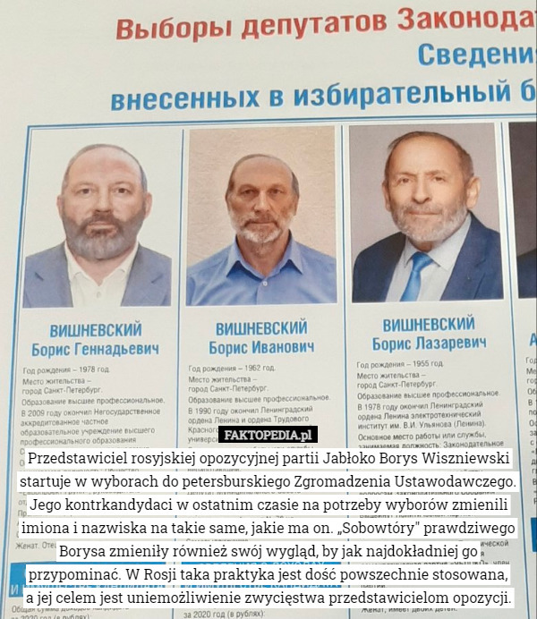 Przedstawiciel rosyjskiej opozycyjnej partii Jabłoko Borys Wiszniewski startuje w wyborach do petersburskiego Zgromadzenia Ustawodawczego. Jego kontrkandydaci w ostatnim czasie na potrzeby wyborów zmienili imiona i nazwiska na takie same, jakie ma on. „Sobowtóry" prawdziwego Borysa zmieniły również swój wygląd, by jak najdokładniej go przypominać. W Rosji taka praktyka jest dość powszechnie stosowana,
 a jej celem jest uniemożliwienie zwycięstwa przedstawicielom opozycji. 