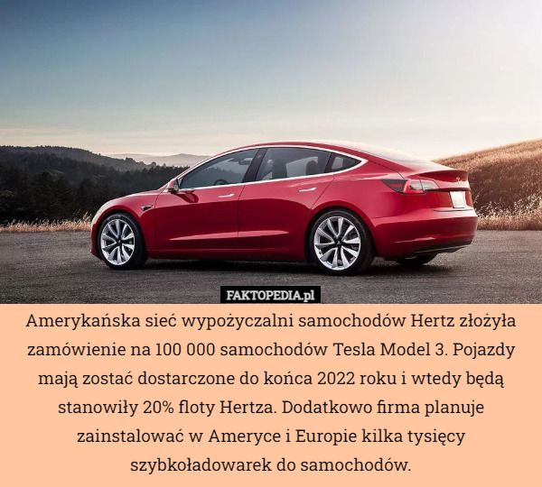 Amerykańska sieć wypożyczalni samochodów Hertz złożyła zamówienie na 100 000 samochodów Tesla Model 3. Pojazdy mają zostać dostarczone do końca 2022 roku i wtedy będą stanowiły 20% floty Hertza. Dodatkowo firma planuje zainstalować w Ameryce i Europie kilka tysięcy szybkoładowarek do samochodów. 