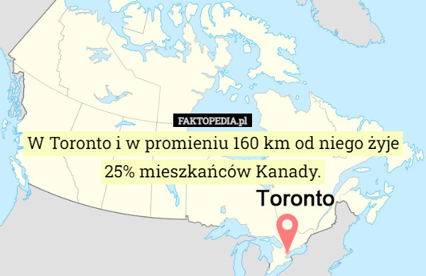 W Toronto i w promieniu 160 km od niego żyje 25% mieszkańców Kanady. 