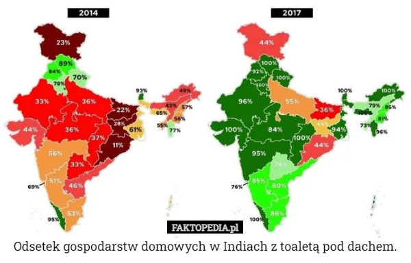 Odsetek gospodarstw domowych w Indiach z toaletą pod dachem. 