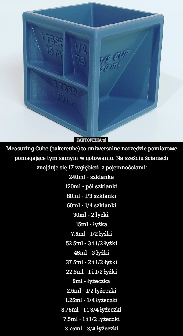 Measuring Cube (bakercube) to uniwersalne narzędzie pomiarowe pomagające tym samym w gotowaniu. Na sześciu ścianach znajduje się 17 wgłębień  z pojemnościami:
240ml - szklanka
120ml - pół szklanki
80ml - 1/3 szklanki
60ml - 1/4 szklanki
30ml - 2 łyżki 
15ml - łyżka
7.5ml - 1/2 łyżki
52.5ml - 3 i 1/2 łyżki
45ml - 3 łyżki
37.5ml - 2 i 1/2 łyżki
22.5ml - 1 i 1/2 łyżki
5ml - łyżeczka
2.5ml - 1/2 łyżeczki
1.25ml - 1/4 łyżeczki
8.75ml - 1 i 3/4 łyżeczki
7.5ml - 1 i 1/2 łyżeczki
3.75ml - 3/4 łyżeczki 