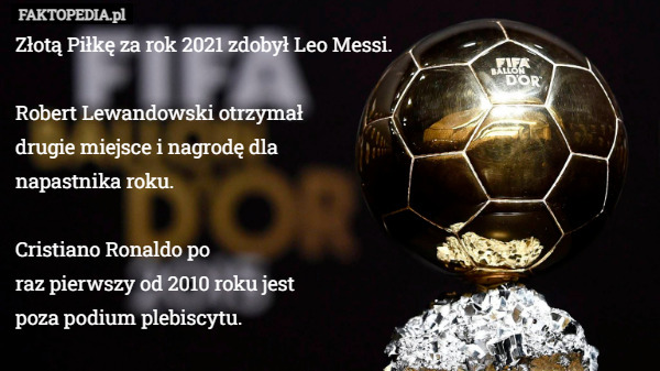 Złotą Piłkę za rok 2021 zdobył Leo Messi.

Robert Lewandowski otrzymał
 drugie miejsce i nagrodę dla
 napastnika roku.

Cristiano Ronaldo po
 raz pierwszy od 2010 roku jest
 poza podium plebiscytu. 