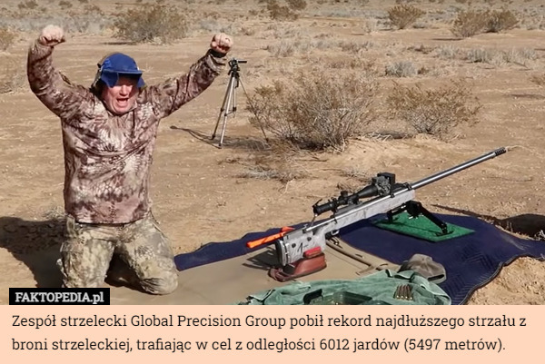 Zespół strzelecki Global Precision Group pobił rekord najdłuższego strzału z broni strzeleckiej, trafiając w cel z odległości 6012 jardów (5497 metrów). 