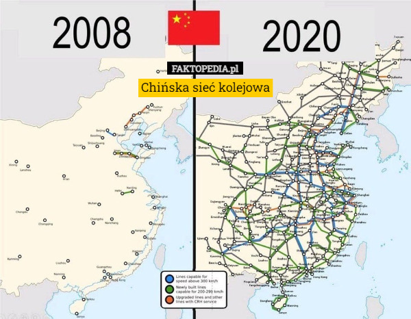 Chińska sieć kolejowa 