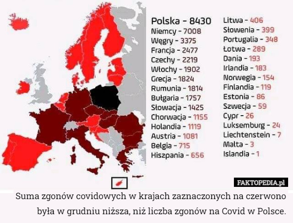 Suma zgonów covidowych w krajach zaznaczonych na czerwono była w grudniu niższa, niż liczba zgonów na Covid w Polsce. 