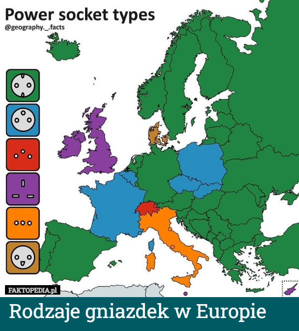 Rodzaje gniazdek w Europie 