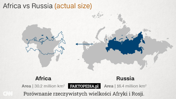 Porównanie rzeczywistych wielkości Afryki i Rosji. 