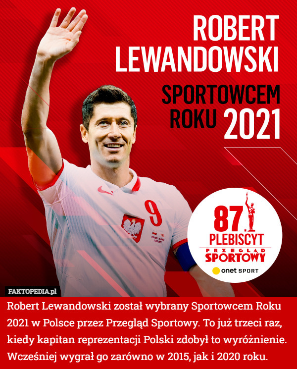 Robert Lewandowski został wybrany Sportowcem Roku 2021 w Polsce przez Przegląd Sportowy. To już trzeci raz, kiedy kapitan reprezentacji Polski zdobył to wyróżnienie. Wcześniej wygrał go zarówno w 2015, jak i 2020 roku. 