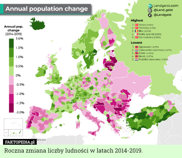 Roczna zmiana liczby ludności w latach 2014-2019. 
