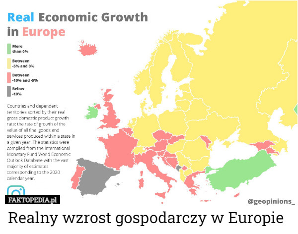 Realny wzrost gospodarczy w Europie 