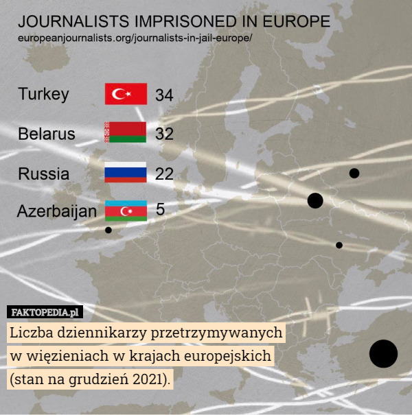 Liczba dziennikarzy przetrzymywanych
 w więzieniach w krajach europejskich
 (stan na grudzień 2021). 