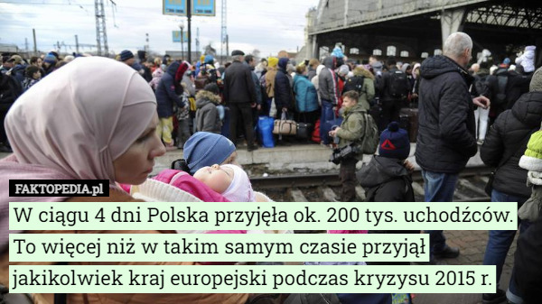 W ciągu 4 dni Polska przyjęła ok. 200 tys. uchodźców. To więcej niż w takim samym czasie przyjął jakikolwiek kraj europejski podczas kryzysu 2015 r. 