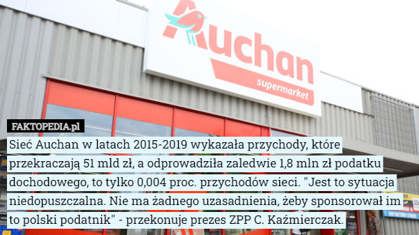 Sieć Auchan w latach 2015-2019 wykazała przychody, które przekraczają 51 mld zł, a odprowadziła zaledwie 1,8 mln zł podatku dochodowego, to tylko 0,004 proc. przychodów sieci. "Jest to sytuacja niedopuszczalna. Nie ma żadnego uzasadnienia, żeby sponsorował im to polski podatnik" - przekonuje prezes ZPP C. Kaźmierczak. 